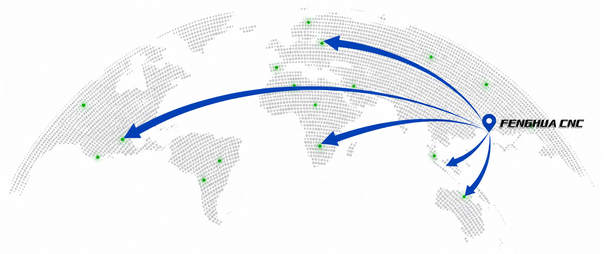 Global Clients